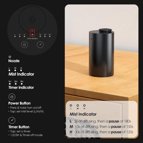 Waterless Diffuser for Essential Oil, Battery Operated Nebulizer, 0.7 Fl.Oz./ 20mL Capacity, Mini Scent Air Machine, 3 Countdown Timers & 3 Mist Levels for Home, Room, Car, Office – AN6 Black